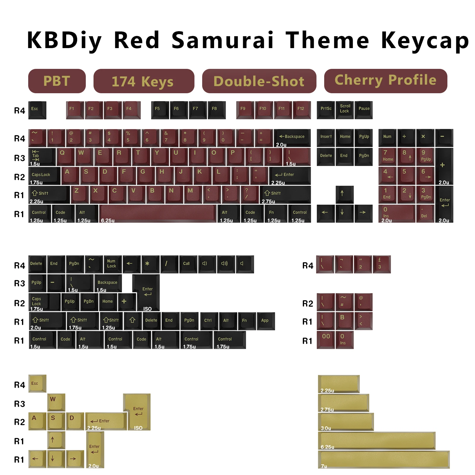 KBDiy GMK Keycap Double Shot C - Gaming Keyboard No Number Pad recension och pris
