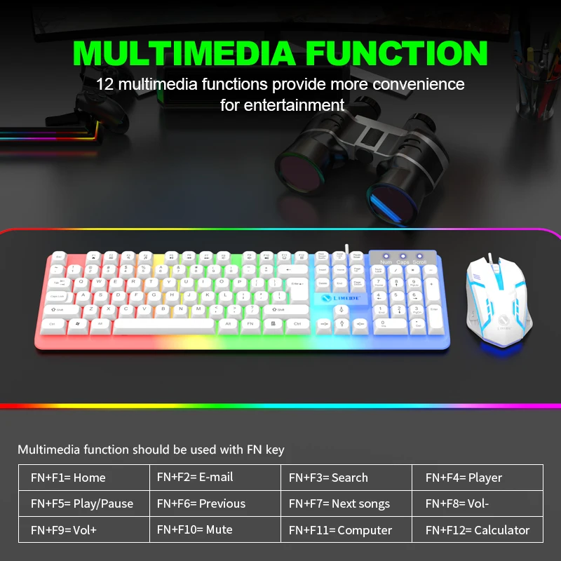 NG GTX350 Gaming Keyboard Mous - Keyboard Mouse Bundle Gaming recension och pris