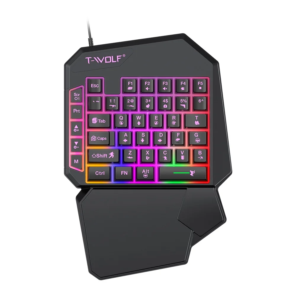 Kit Mobilador Gamer Kit Gaming - Gaming Keyboard 1 Hand recension och pris