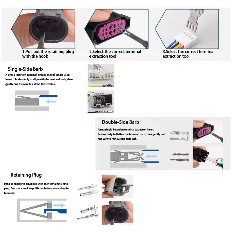 27-Pc Auto & Aviation Terminal - Aviator Connector Kit recension och pris